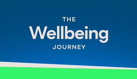 16 9 Wellbeing Webcard